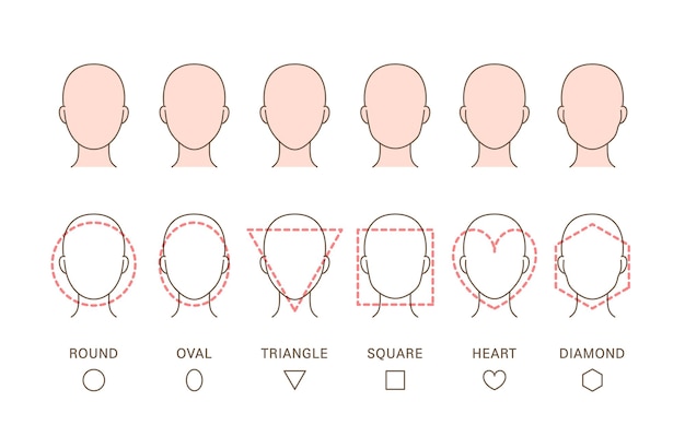 Shape of faces type of face shape_round oval triangle square heart diamond