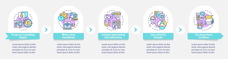 Vector shareable content creation vector infographic template. captivation presentation outline design elements. data visualization with 5 steps. process timeline info chart. workflow layout with line icons
