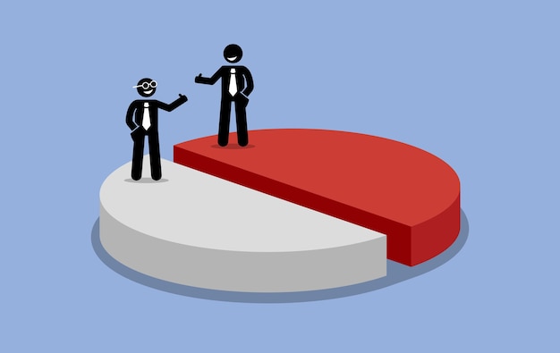 Sharing profit between two shareholders businessman. company income is shared and split into half.