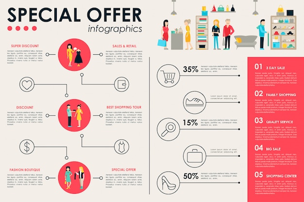 Vector shopping center infographic flat web vector illustration