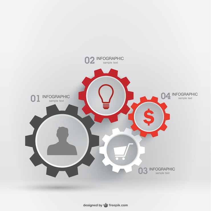 Vector shopping infographic with gears