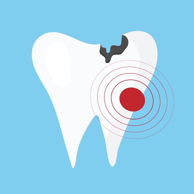 Vettore illustrazione del dente malato dente con carie e dolore concetto di dente malsano