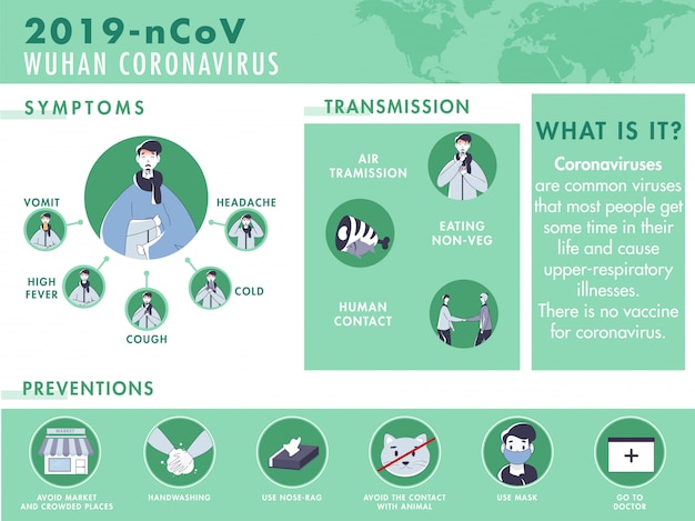 2019-ncov Wuhan Coronavirus 개념에 대한 전송 및 예방 정보와 함께 증상을 보이는 질병 남자