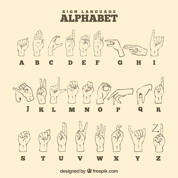 Vettore stile di alfabeto di lingua dei segni in mano disegnato