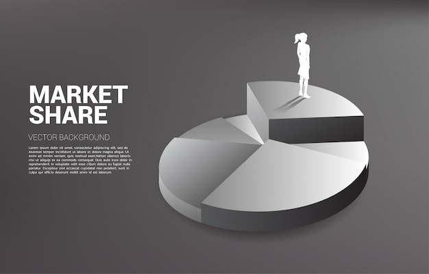 Silhouet van zakenvrouw staande op de top van een cirkeldiagram