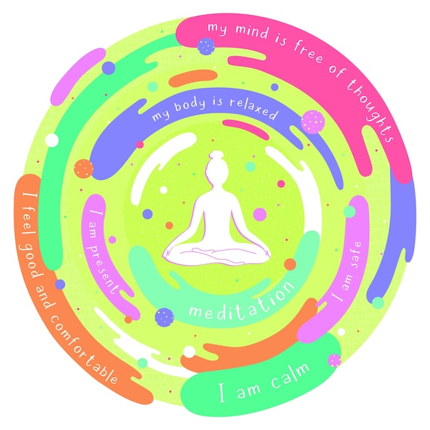 Vector silhouette of a woman siting in a lotus position in the center of colorful circle with mantras