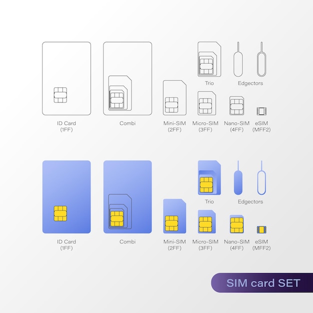 Vector sim card flat and line icons vector set. micro, nano, esim.