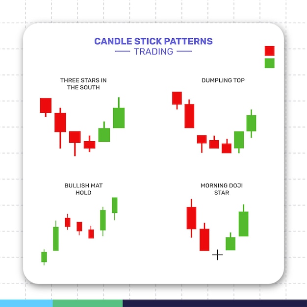 Vector simple candlestick pattern trading