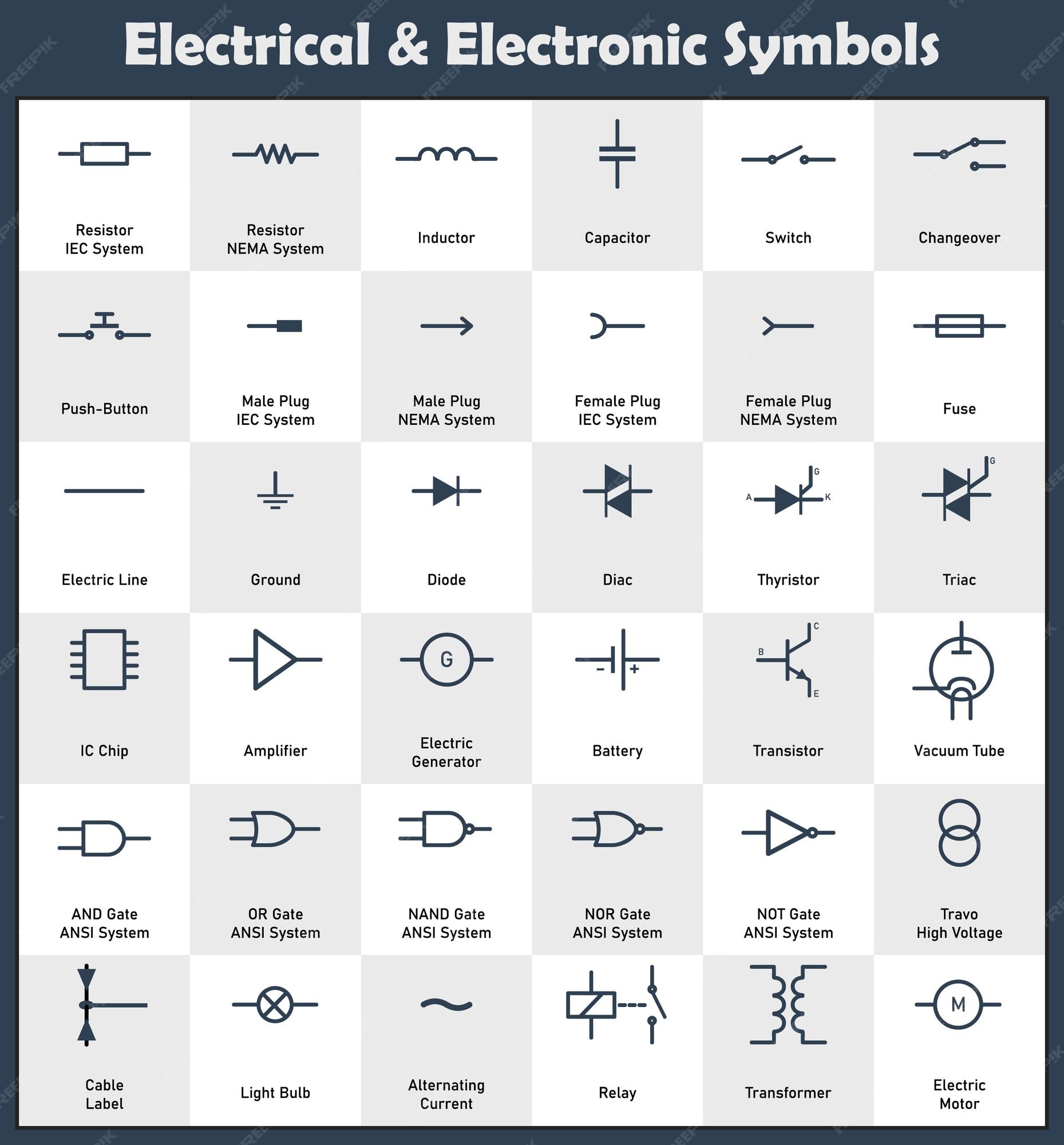 simple circuit symbols