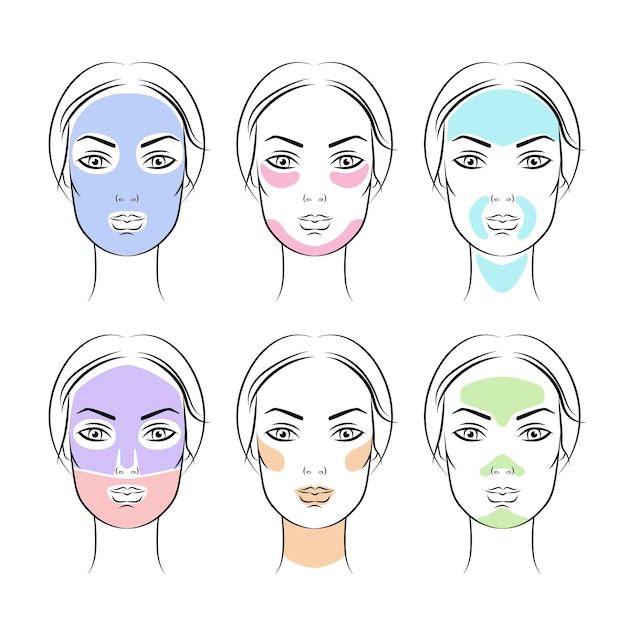 Simple  illustration face masks applying scheme, colored face zones, skin types. Cosmetology concept