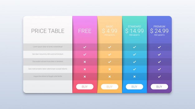 Simple Illustration of Pricing Table with Four Options Isolated