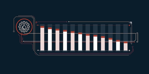 A simple infographic about falling oil industry prices