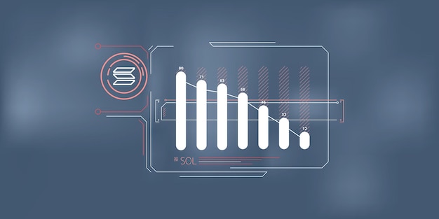 Vector simple infographics about the fall of the solana price