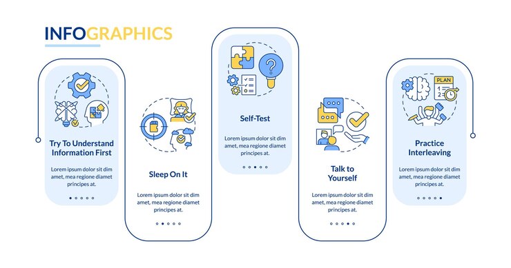Vector simple memory tricks rectangle infographic template
