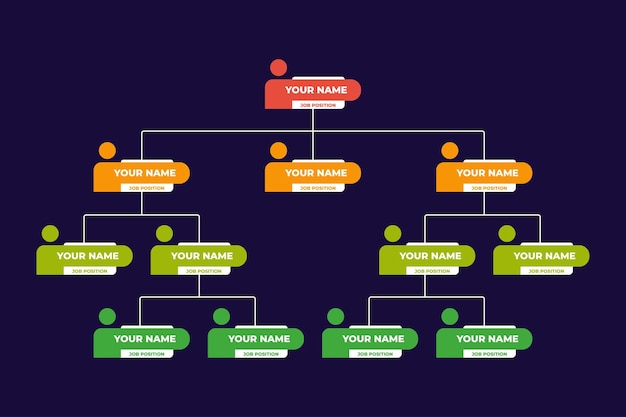 Simple Organizational Scheme Layout for Company