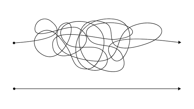 ベクトル 乱雑な線で単純な正しい方法と複雑な間違った方法。開始点と終了点の矢印が白い背景で隔離の黒い線。ベクトルイラスト