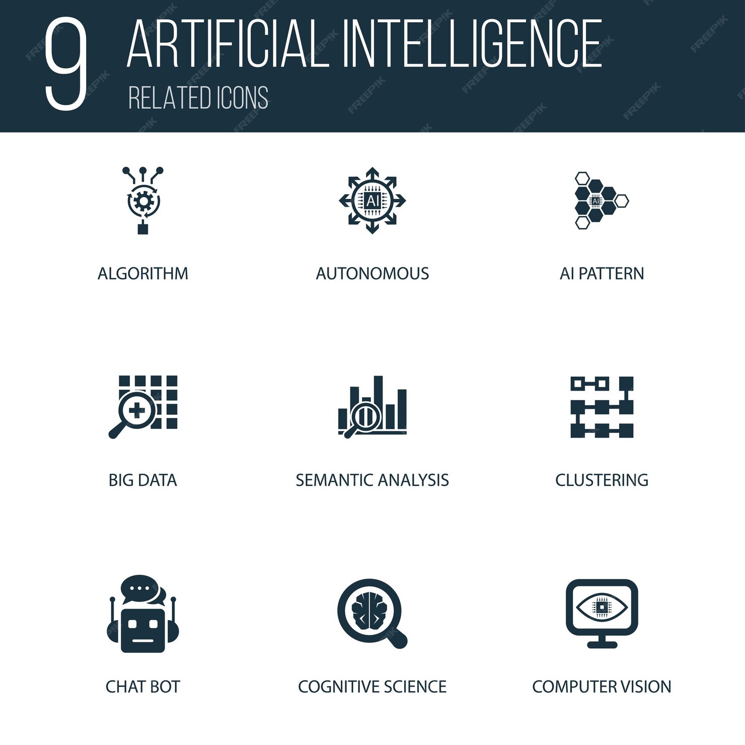 Premium Vector | Simple set of 9 artificial intelligence related icons ...