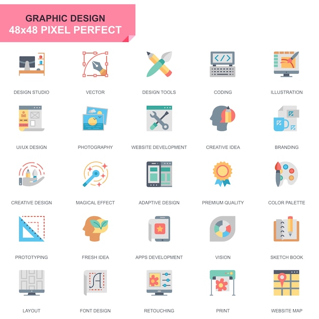 Icone piane semplici di web e di progettazione grafica stabilite