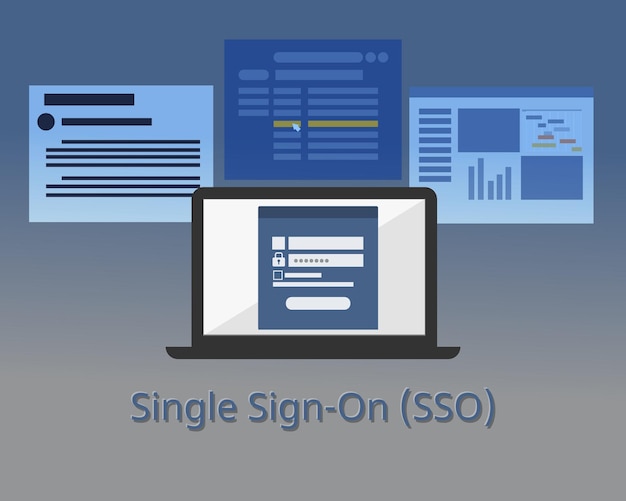 single sign-on (SSO) to login other webs  with one ID and password vector