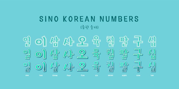 Sino Korean Numbers Typography 06