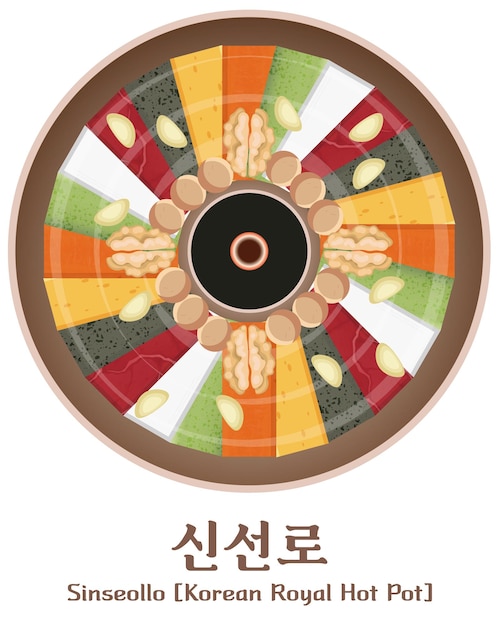 シンソルロ韓国宮廷鍋