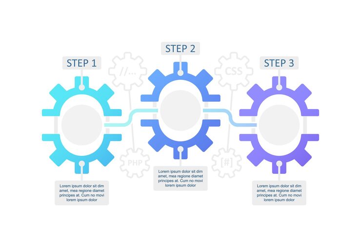 Vector 사이트 최적화 infographic 차트 디자인 템플릿입니다. 성능 업데이트. 빈 복사본 공간이 있는 추상적인 벡터 정보 차트입니다. 3단계 순서의 교육용 그래픽. 시각적 데이터 프레젠테이션