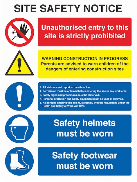 Vector site safety warning sign boards iso 7010 04