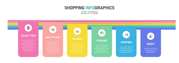 6개의 연속적인 단계가 있는 쇼핑 프로세스의 6가지 다채로운 그래픽 요소 개념