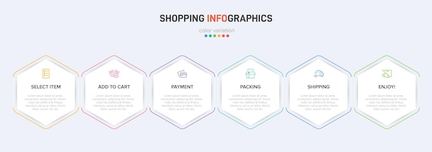 아이콘 및 텍스트가 있는 쇼핑 프로세스 연속 단계를 위한 6개의 다채로운 그래픽 요소