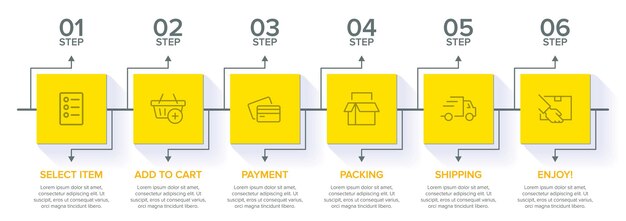 Sei elementi grafici colorati per i passaggi successivi del processo di acquisto con icone e testo