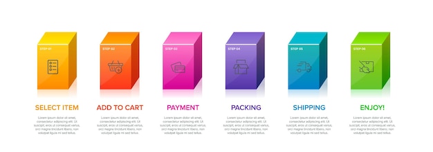 Sei elementi grafici colorati per i passaggi successivi del processo di acquisto con icone e testo