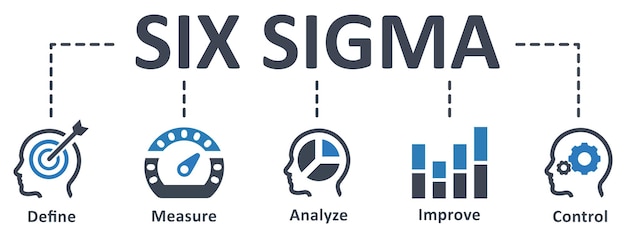 Дизайн инфографического шаблона Six Sigma с иконками векторной иллюстрации бизнес-концепции