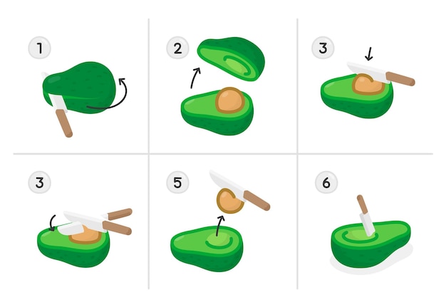 Вектор Шесть шагов вынуть семя авокадо каваи каракули плоская векторная иллюстрация мультфильма