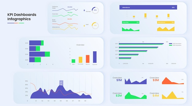 Sjabloon voor KPI-diagraminfographics