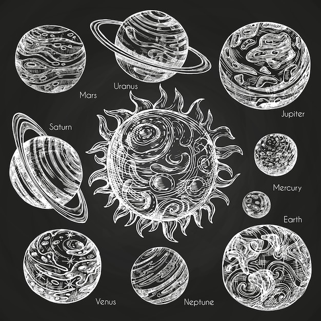 Sketch of planets of solar system on blackboard