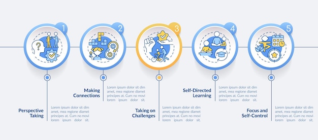 Skills for kids circle infographic template