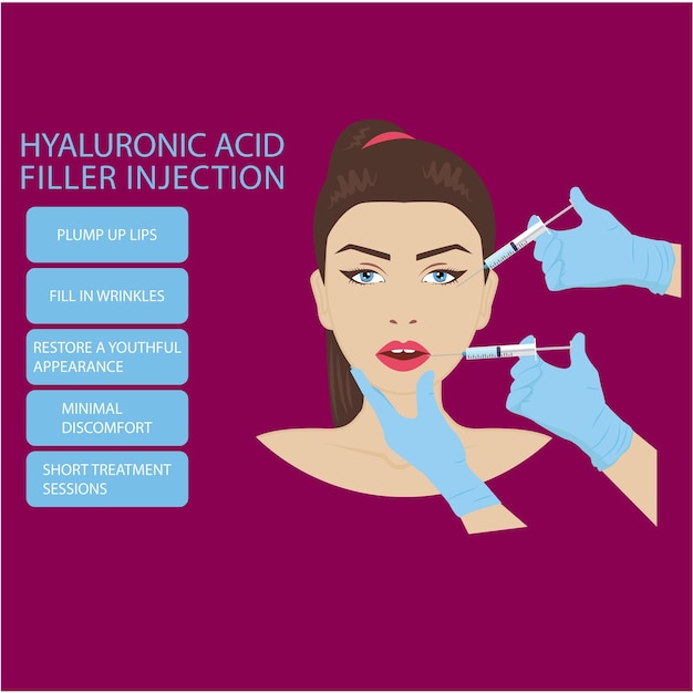 Skin care beauty face design Needle design Facial plastic surgery Cosmetic needle injection
