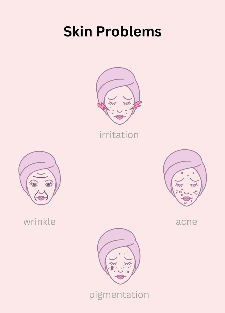 Vector skin problems cartoon vector