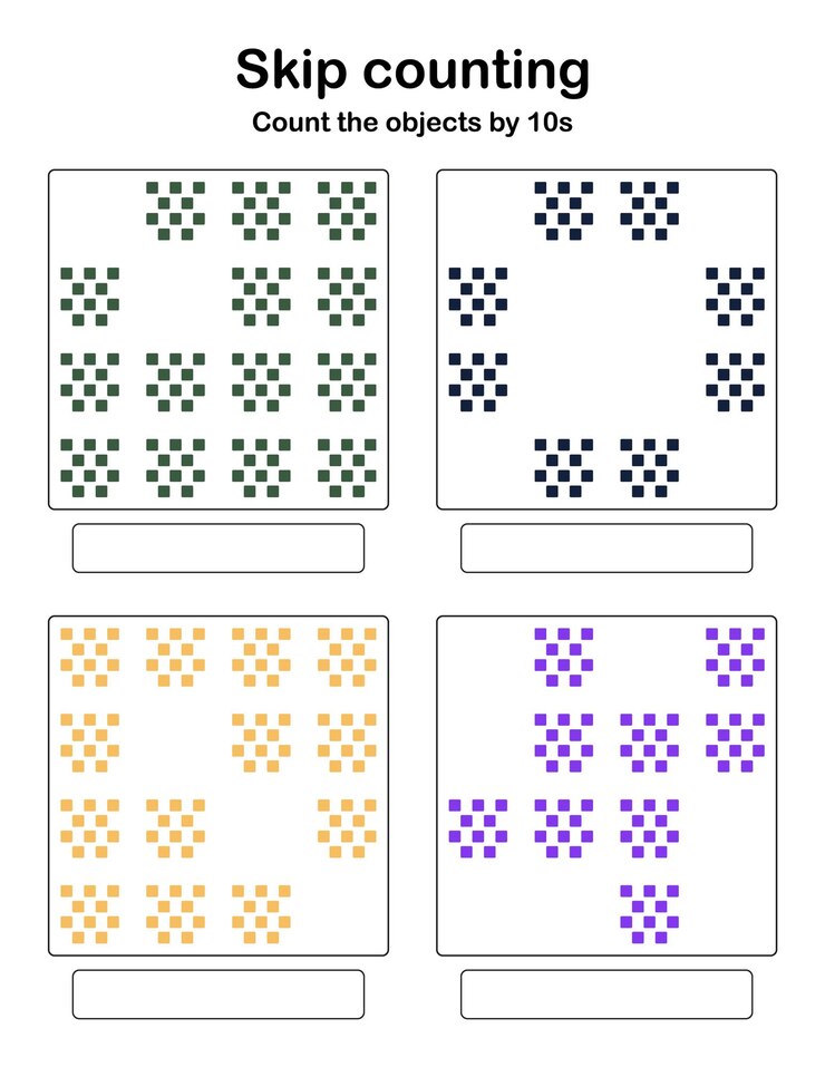 Vector skip counting - count the objects by 10s.