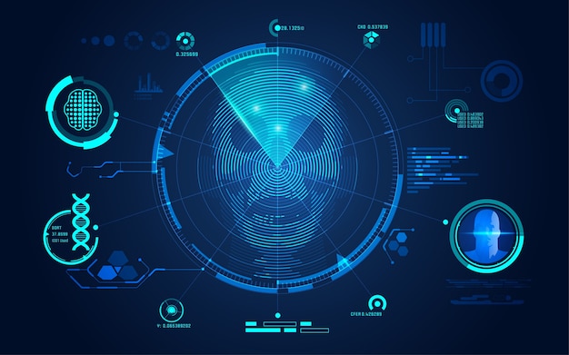 Skull scan