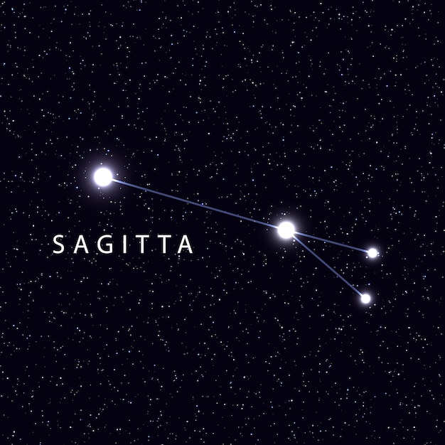 벡터 별 과 별자리 의 이름 을 가진 하늘 지도. 천문학적 기호 인 sagitta 별자리
