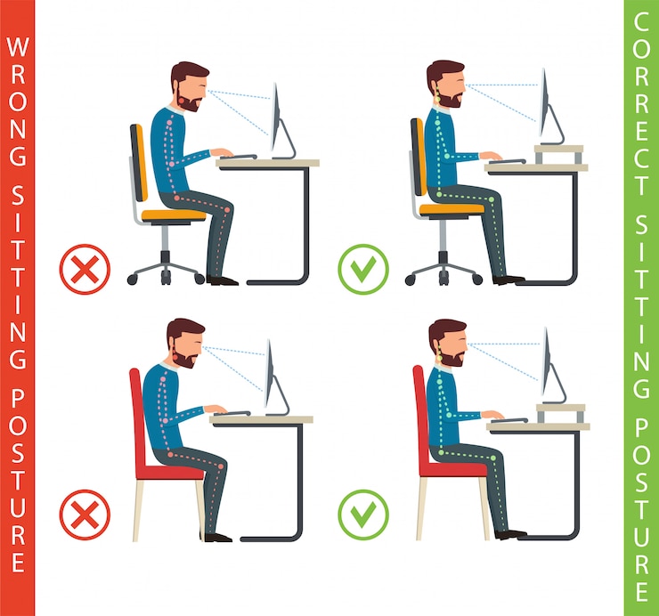 Vector slechte en goede werkhouding van de mens op de computer.