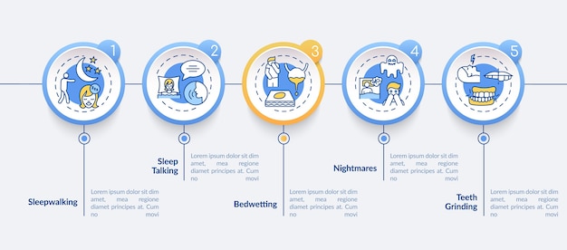 Инфографический шаблон типов расстройств сна. элементы представления симптомов бессонницы.