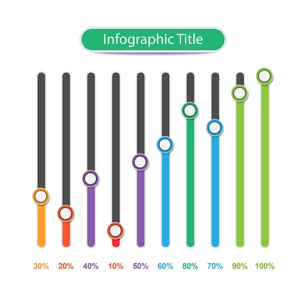 Slider Chart-bundel