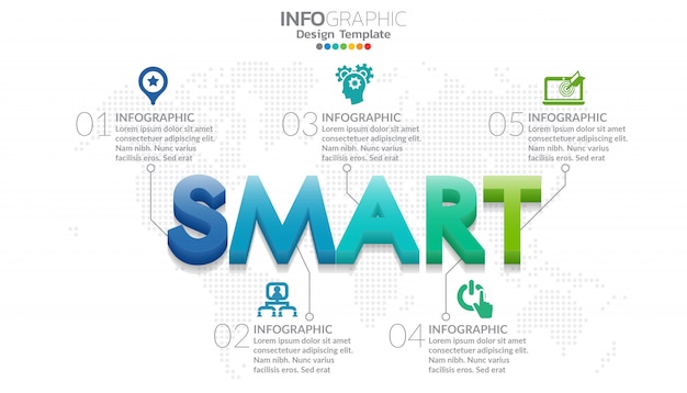 Slimme doelen die strategie infographic instellen