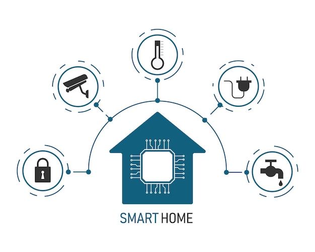 Slimme huistechnologie met de automatiseringsassistent van het pictogramelement in huis symbool.