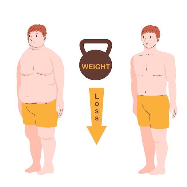 Vector slimming weight loss before and after sports fitness and healthy eating fat person obesity