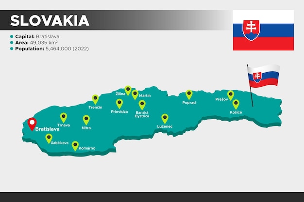 Slovakia isometric 3d illustration map Flag capital cities area population and map of Slovakia