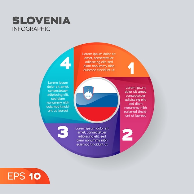 Slovenia Infographic Element