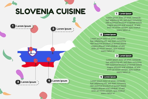 Slovenië keuken infographic cultureel voedselconcept traditionele keuken beroemde voedsellocaties